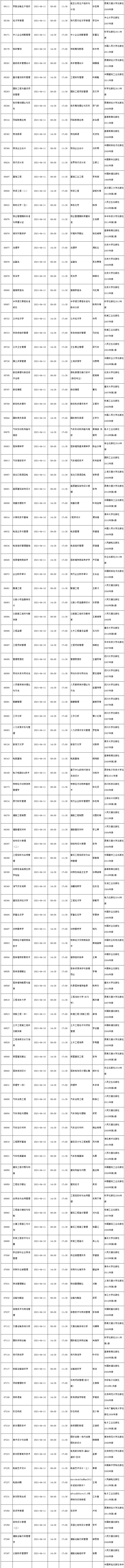 四川省高等教育自学考试2021年4月考试教材表