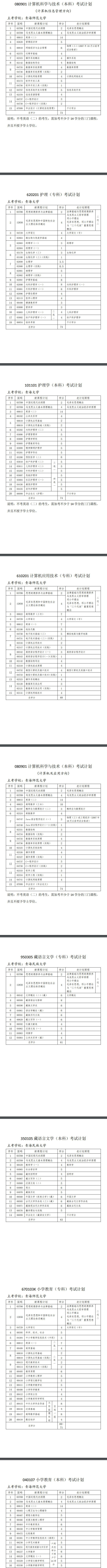 青海省高等教育自学考试专业考试计划